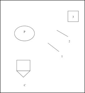 LHP Pickoff Moves